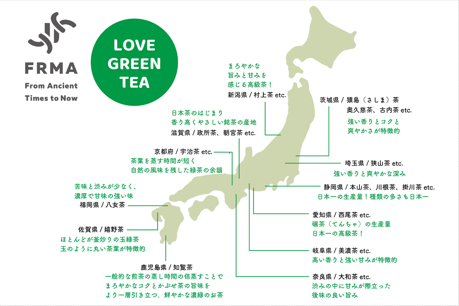 Green tea MAPとFRMAのロゴ